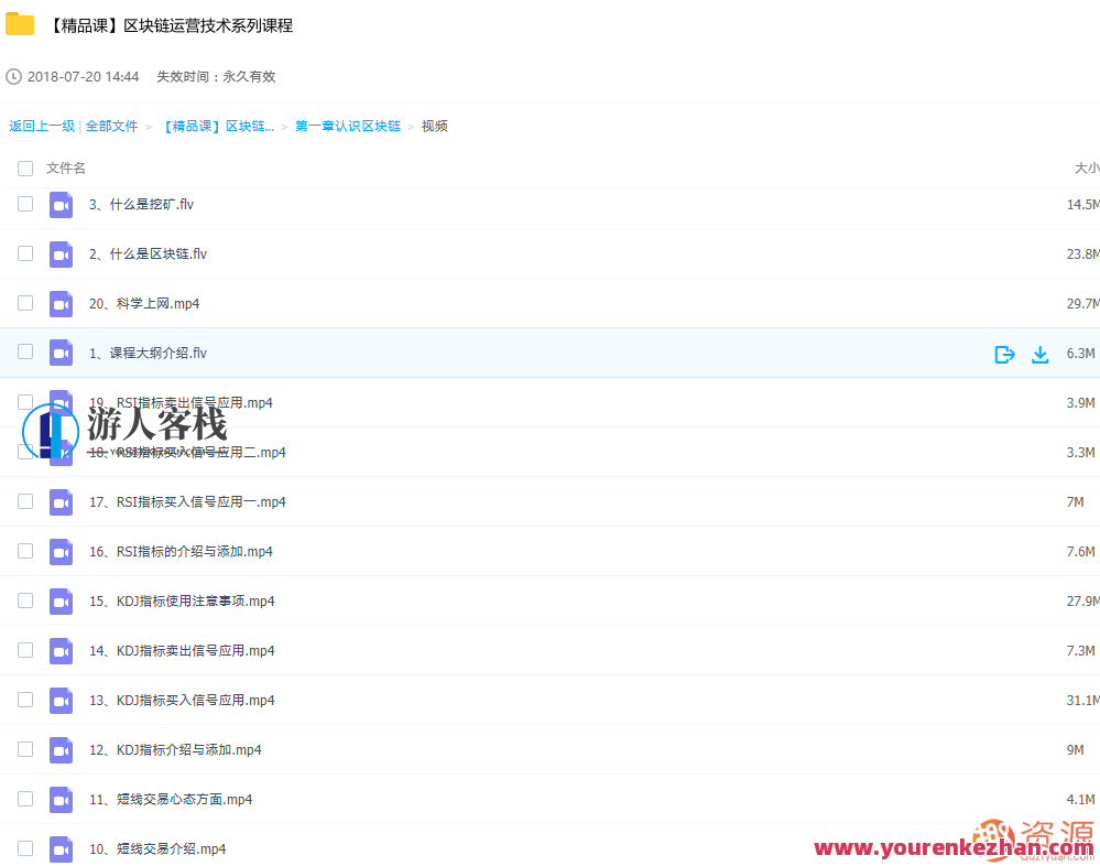 运营技术区块链系列课程,区块链运营技术进阶课程,深度解析与实战演练,课程,518智库,深度解析,第5张 运营技术区块链系列课程,区块链运营技术进阶课程,深度解析与实战演练,课程,518智库,深度解析,第5张