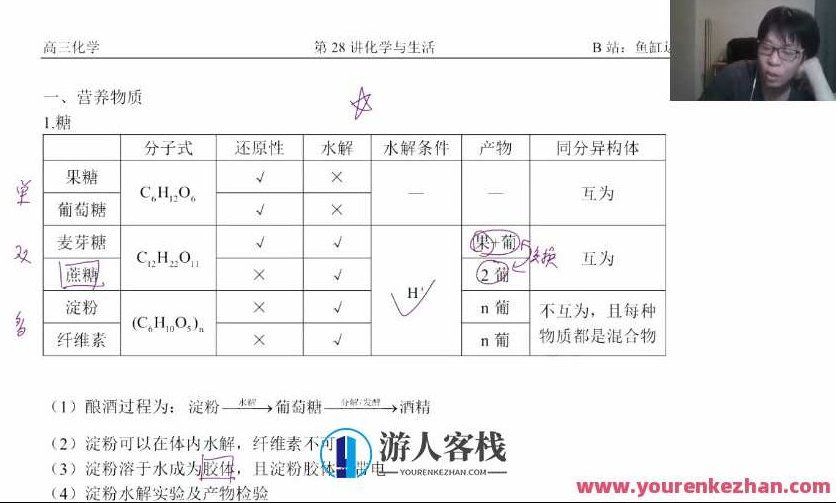 冷世强 高三化学2021年秋季班,518智库,视频,第2张