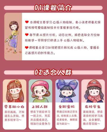 鱼小沫Q版人物团练2022年1月结课ipad插画教程【画质高清只有视频】鱼小沫Q版人物团练,2022年一月课程圆满收官——高清iPad插画教程全解析,课程,视频,教程,第2张 鱼小沫Q版人物团练2022年1月结课ipad插画教程【画质高清只有视频】鱼小沫Q版人物团练,2022年一月课程圆满收官——高清iPad插画教程全解析,课程,视频,教程,第2张