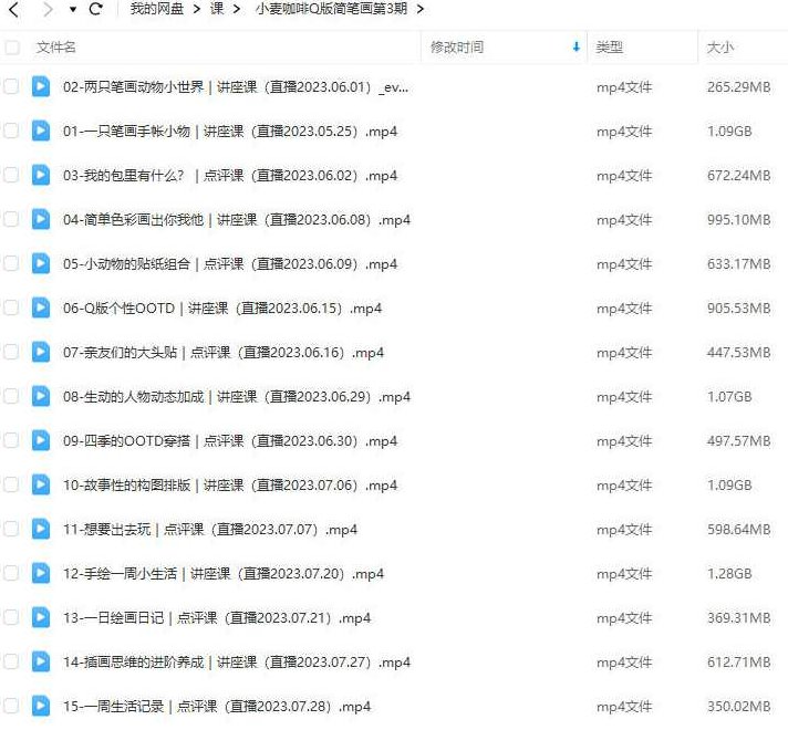 鲸字号2023小麦咖啡Q版简笔画第3期，鲸字号2023，小麦咖啡Q版简笔画第3期——创意生活，艺术启航,课程,讲座,第2张