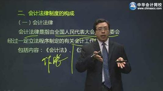 侯永斌 2014年财经法规基础班到冲刺班全集(视频+音频)侯永斌详解，2014财经法规基础至冲刺班全集（含视频音频教学）