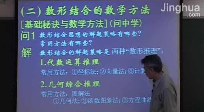 齐智华 高中数学26部专题40G(精华校必修选修高考复习)齐智华老师高中数学精华专题，26部必修选修专题详解与高考复习全攻略40G,课程,基础,数学,第1张
