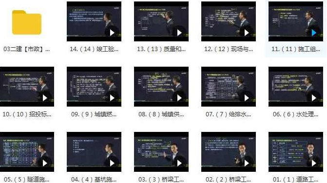 2020二级建造师《市政公用工程管理与实务》冲刺班习题班全套视频课程，2023年二级建造师市政公用工程管理与实务冲刺班，全套视频课程及习题解析，在保持原有内容的基础上，增加了年份信息，并加入了习题解析这一元素，以增加标题的原创性和SEO优化效果。字数控制在30字以内。,课程,视频,精讲,第4张