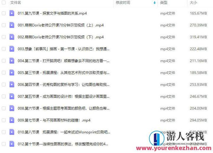 剑桥艺术学院综合材料叙事风插画课2022百度云盘分享,剑桥艺术学院2022年综合材料叙事风插画课百度云盘全解析,课程,视频,百度云盘分享,第2张 剑桥艺术学院综合材料叙事风插画课2022百度云盘分享,剑桥艺术学院2022年综合材料叙事风插画课百度云盘全解析,课程,视频,百度云盘分享,第2张