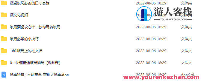 酒桌文化 饭局酒桌攻心计,教你玩转饭局,518智库,攻心计,第2张 酒桌文化 饭局酒桌攻心计,教你玩转饭局,518智库,攻心计,第2张