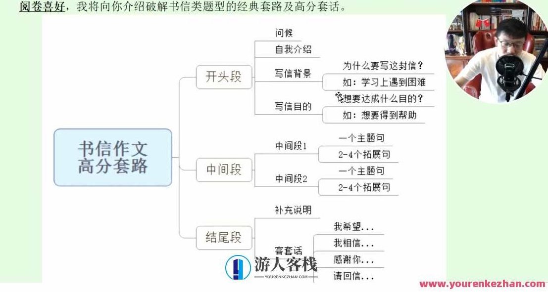 李辉 高三英语2021年秋季班,518智库,视频,第1张