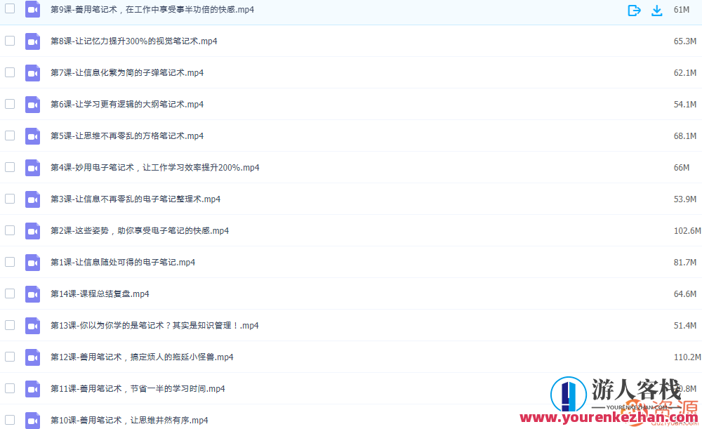 过目不忘的高效笔记术即学即用,让你过目不忘的高效笔记术,记忆宫殿笔记法,快速掌握高效笔记术,课程,518智库,第2张 过目不忘的高效笔记术即学即用,让你过目不忘的高效笔记术,记忆宫殿笔记法,快速掌握高效笔记术,课程,518智库,第2张