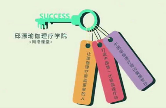 邱源360度体态更新与纠正,邱源引领的360度体态更新与纠正新法,课程,应用,第1张 邱源360度体态更新与纠正,邱源引领的360度体态更新与纠正新法,课程,应用,第1张