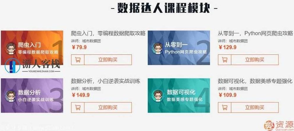 城市数据团：数据达人培养计划-四门Python爬虫课合集_资源网站,合集,资源网站,第2张