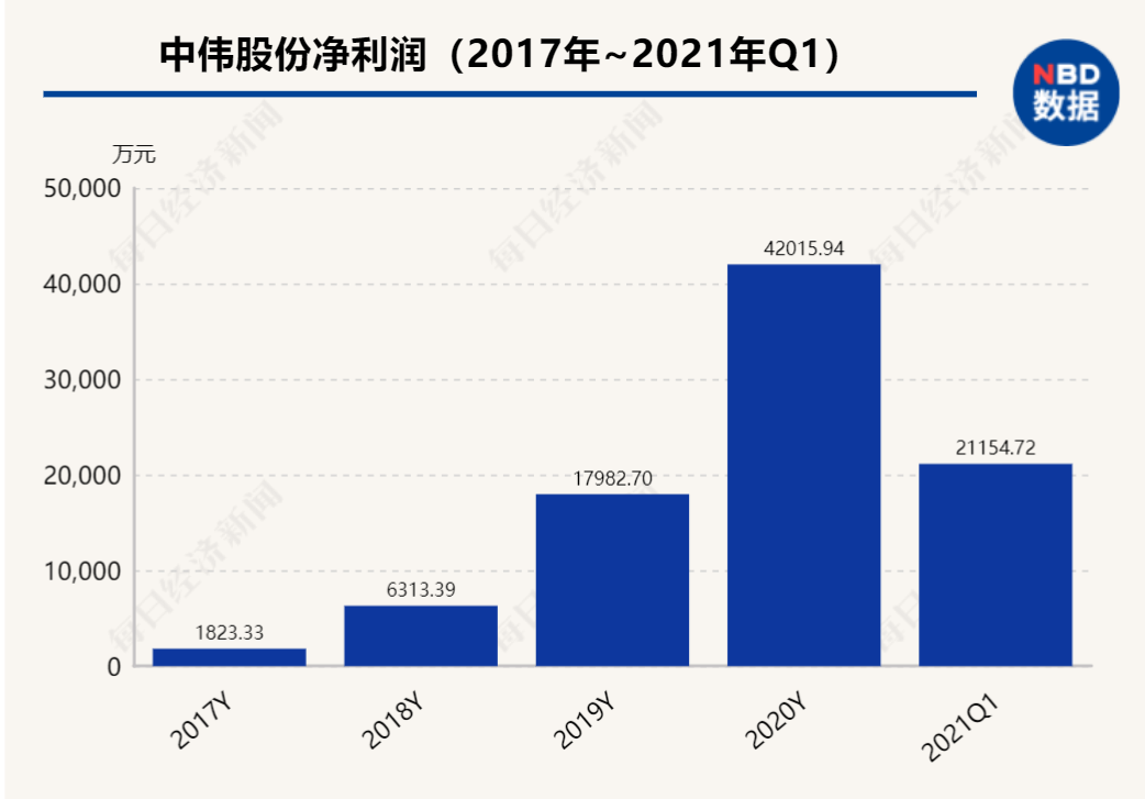 张志伟 公司股东必看的十个法律“陷阱”（中）张志伟，公司股东必知的十大法律风险与应对策略（中）