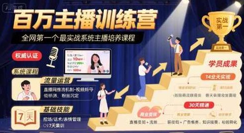 十一郎-百万主播训练营，全网第一个最实战系统主播培养课程，十一郎主播实战营，百万主播系统训练，十一郎百万主播实战训练营，全网首创最实战系统培养课程，助力主播快速崛起