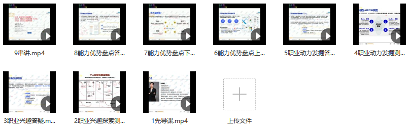 生涯测评师认证班，生涯测评师专业认证班，解锁人才评估与职业规划新篇章 全课程学习 网盘下载,课程,第2张