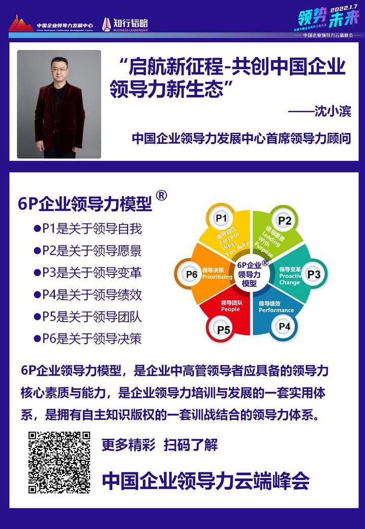 戴黔锋 平衡构建企业生命力-平衡计分卡运用实务,基础,教学,第1张 戴黔锋 平衡构建企业生命力-平衡计分卡运用实务,基础,教学,第1张