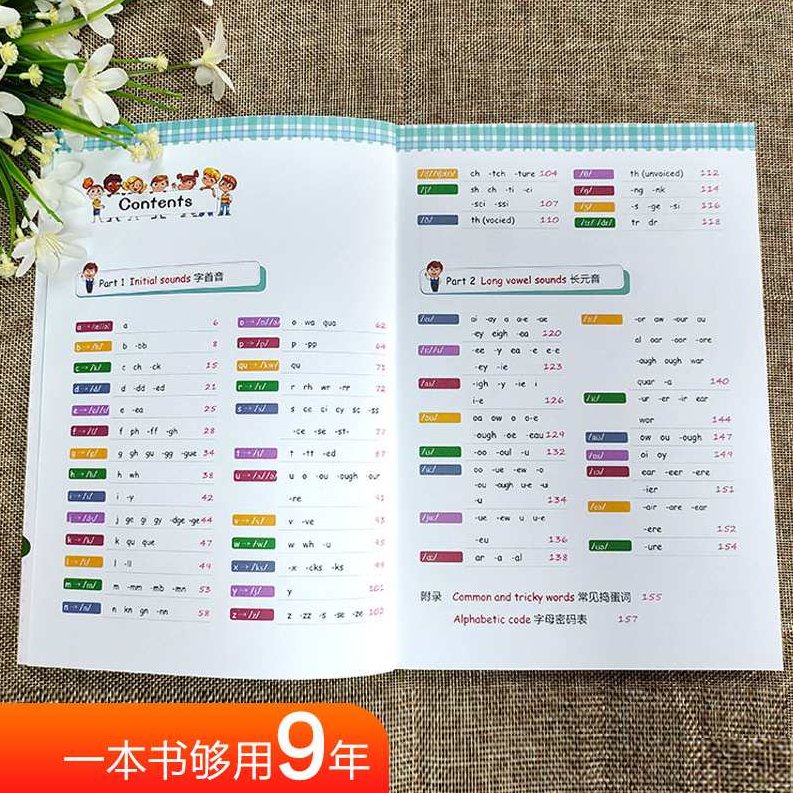 【英语拼读】7分钟儿童英语自然拼读及书目，7分钟儿童英语自然拼读与书目推荐