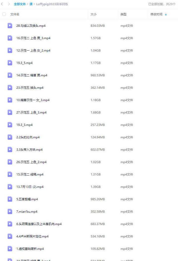 Luffypig2023夏季团练手绘课程，Luffypig2023夏令营手绘课程，创意无限，艺术启航,课程,基础,第2张