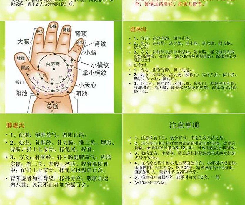 自我按摩—治疗小儿腹泻wmv格式，自我按摩法，治疗小儿腹泻的WMV格式教程,治疗小儿腹泻,wmv格式,第1张