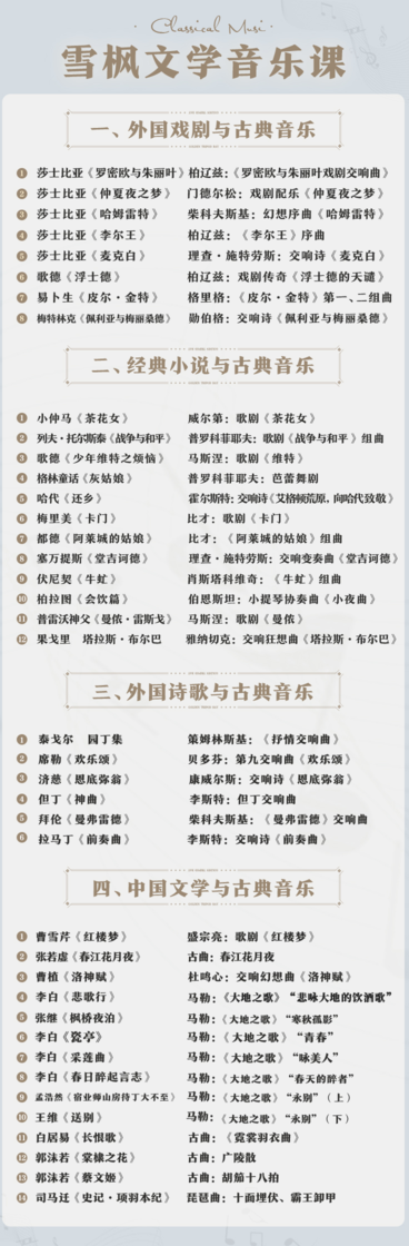 40部文学名著解读，带你听懂古典音乐，40部文学名著深度解读，古典音乐的聆听之旅,故事,第1张