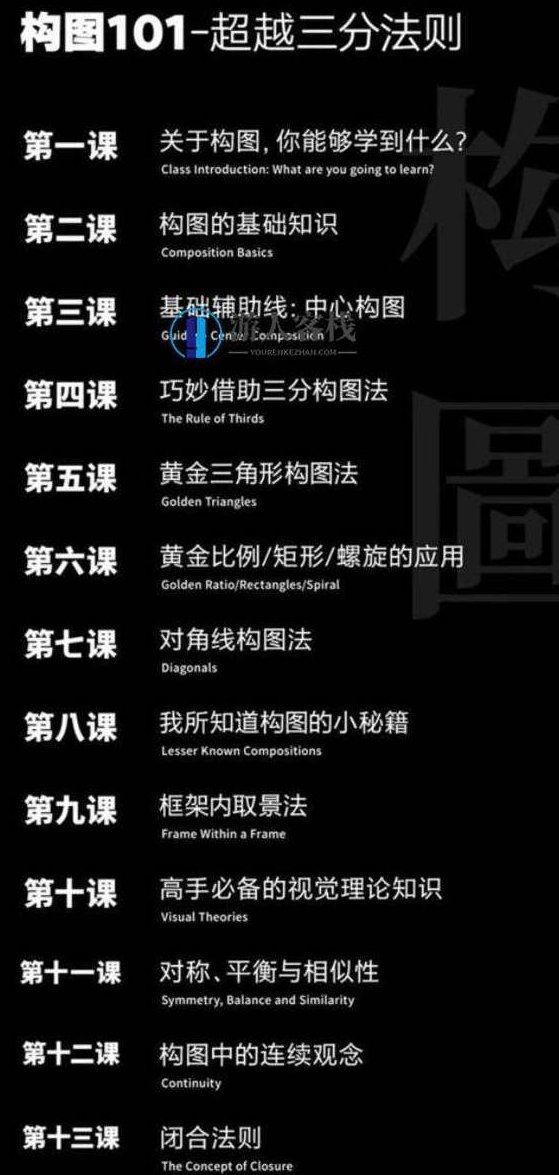 【同捉】 构图101：超越三分法则【画质高清】_百度云网盘教程资源，同捉构图技巧，超越三分法则高清教程资源,秘籍,高清,教程资源,第1张