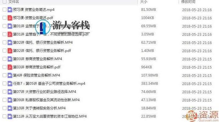 大资管业务与资产证券化实务_涵盖了各类投资、资产管理、财富管理等领域 518智库,518智库,第2张