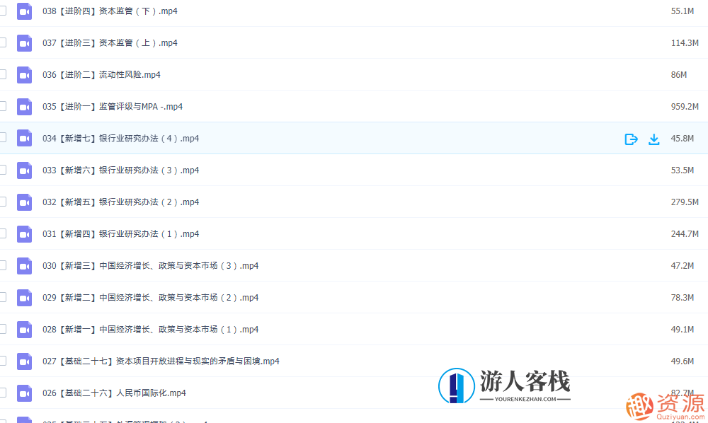 中国金融业务全体系,金融创新大潮下的中国新篇章,518智库,新篇章,第3张 中国金融业务全体系,金融创新大潮下的中国新篇章,518智库,新篇章,第3张