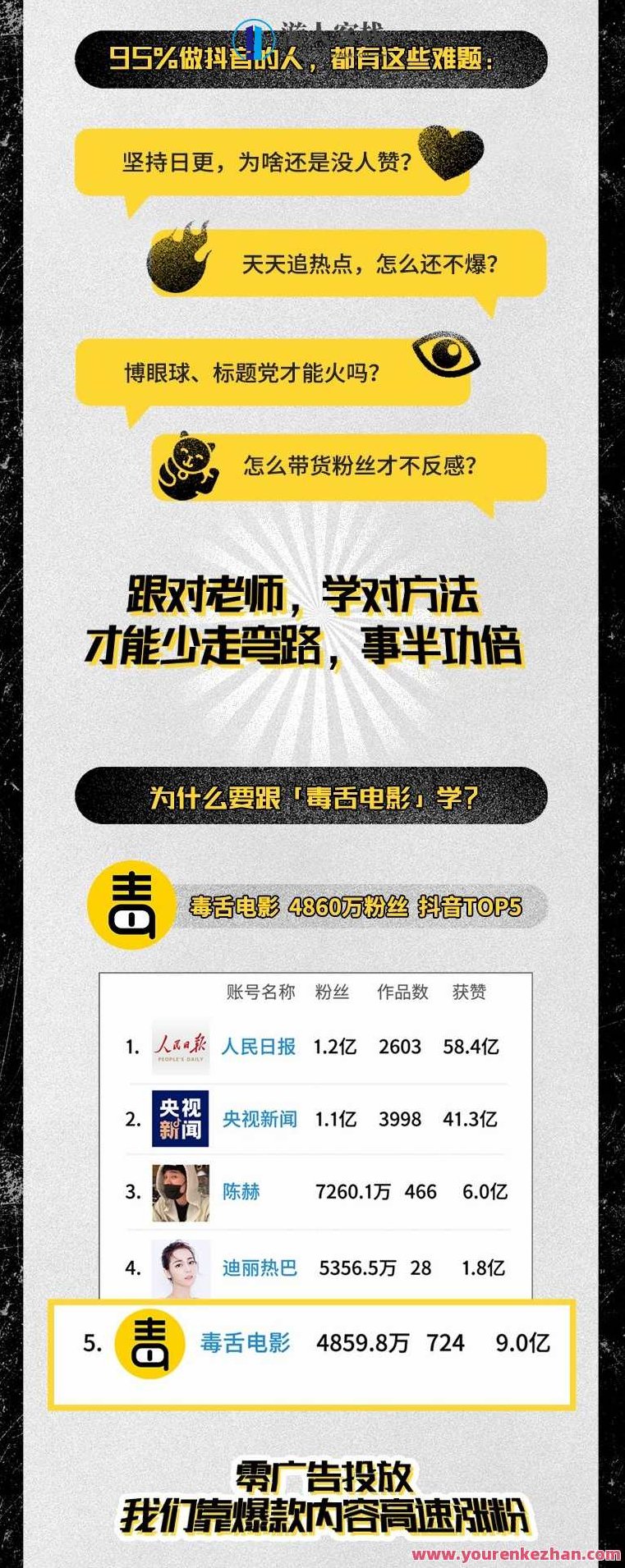 抖音爆款内容涨粉课：5000万大号首次披露涨粉机密【毒舌电影合伙人亲授】揭秘，涨粉秘诀大公开——毒舌电影合伙人独家分享5000万大号成功经验,课程,视频,抖音,第2张