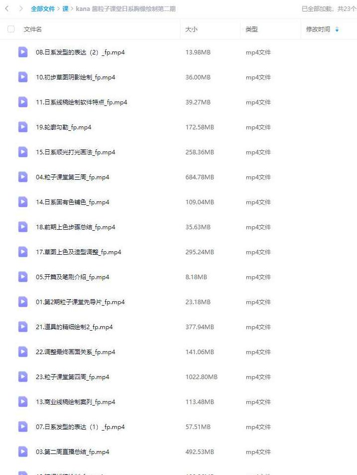 kana酱粒子课堂日系胸像绘制第2期，Kana酱粒子课堂，日系胸像绘制进阶教程第2期,课程,笔刷,第二期,第2张