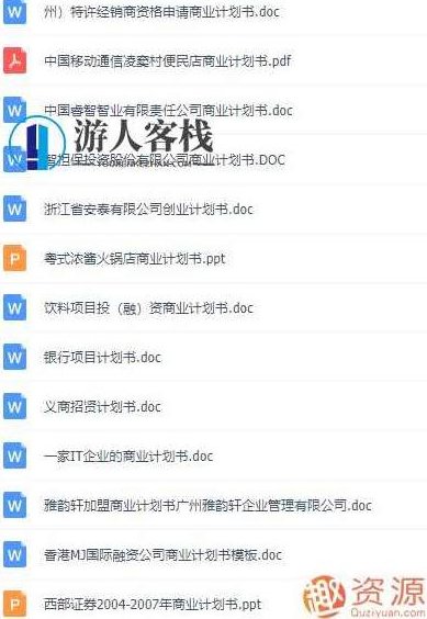商业计划书模版:打造您的商业蓝图,商业计划书,商业蓝图,模版构建,第2张 商业计划书模版:打造您的商业蓝图,商业计划书,商业蓝图,模版构建,第2张