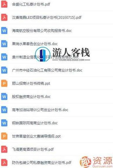 商业计划书模版:打造您的商业蓝图,商业计划书,商业蓝图,模版构建,第4张 商业计划书模版:打造您的商业蓝图,商业计划书,商业蓝图,模版构建,第4张