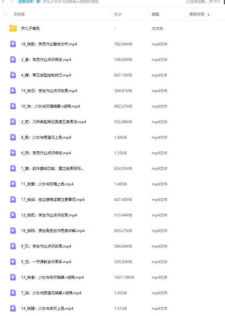 齐九子少女与花插画人物创作2023，齐九子少女花间绘，2023插画人物创作新篇章,课程,注意事项,第2张