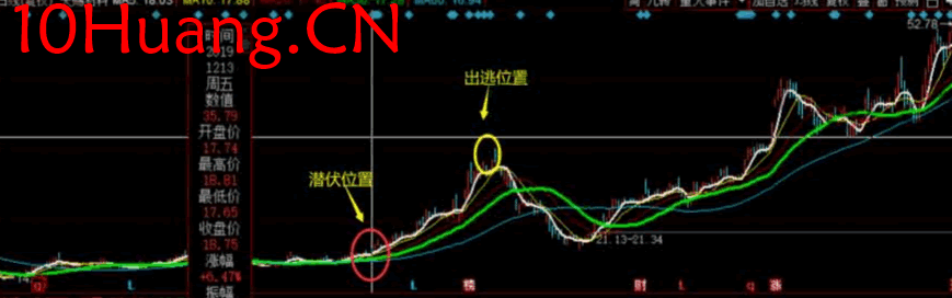 深南战队金田战法 短线暴力的获利手法 炼金术进阶学院，深南战队金田战法，短线获利术进阶炼金术学院——高效投资策略解析