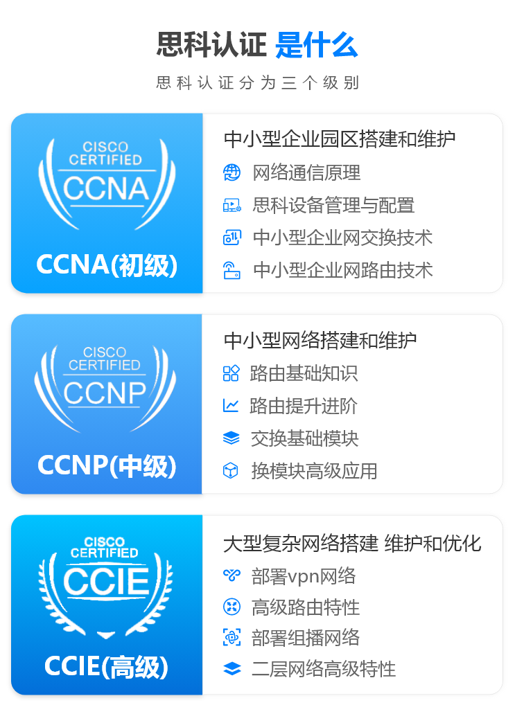 CCIE工程产品课完整版39集，CCIE工程产品课，深度解析与完整版39集全解析