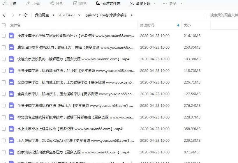 spa按摩推拿全身按摩手法，SPA全身按摩手法，深度舒缓与专业推拿的完美结合