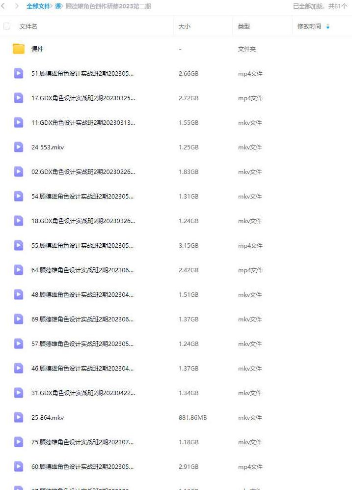 顾德雄角色创作研修第2期2023，顾德雄角色创作研修，深度探索与创新实践2023年第二期,课程,设计,2022,第2张