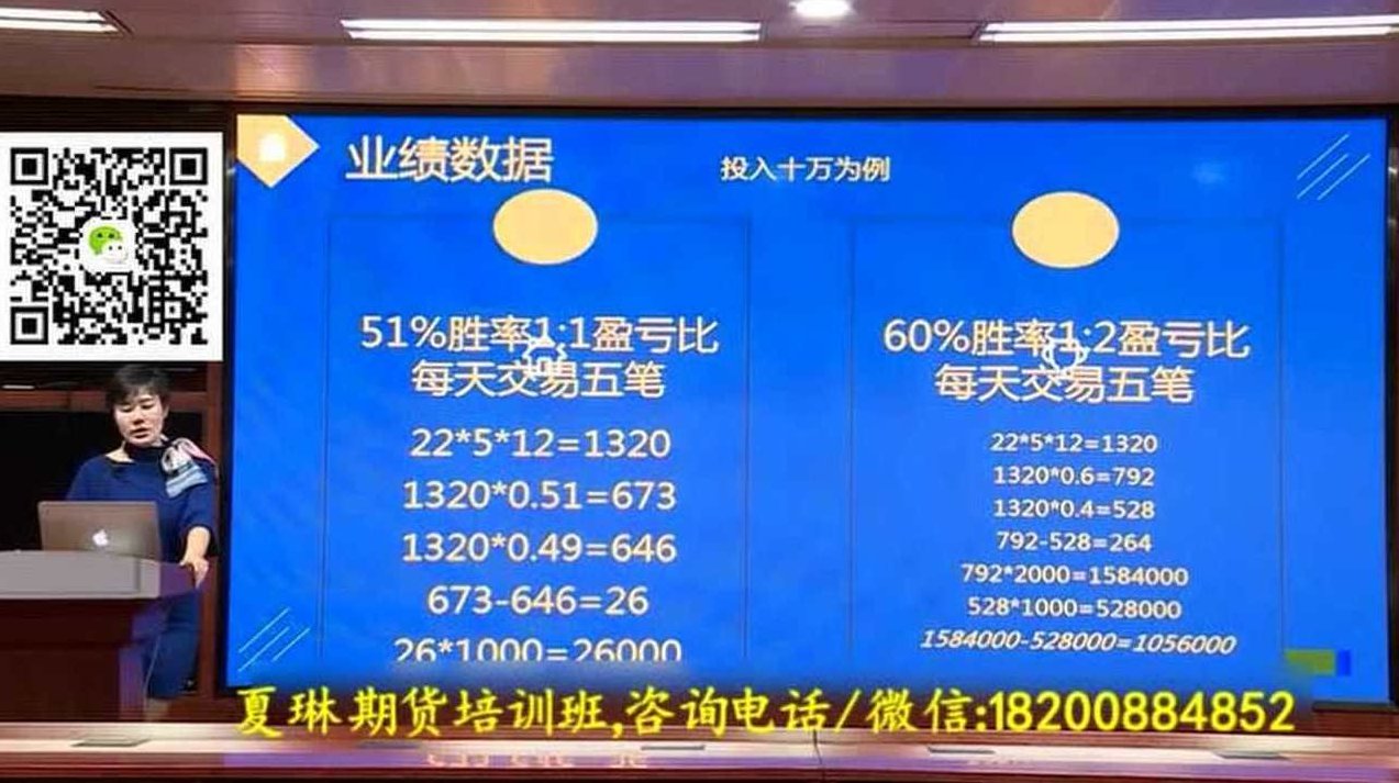 夏琳期货日内精准交易策略视频+讲义，夏琳期货交易秘籍，日内精准策略视频解析与讲义详解