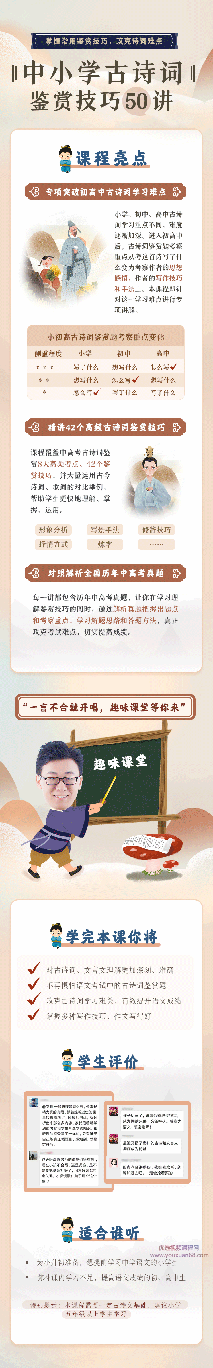 邵鑫·中小学古诗词鉴赏技巧50讲【完结】邵鑫老师·中小学古诗词鉴赏技巧全解析50讲完结篇,课程,讲座,形象,第2张