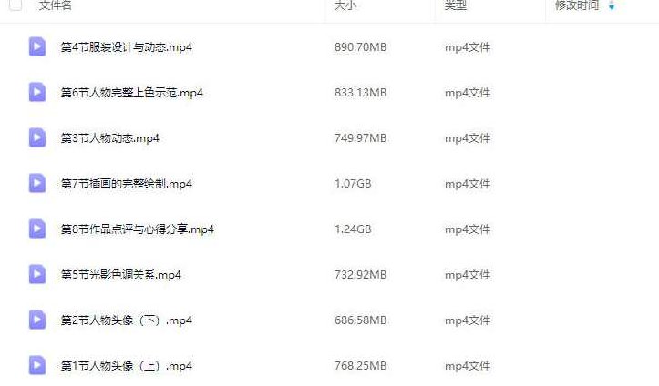 青盲精美日系厚涂角色插画班2023，2023年青盲艺术工作室日系厚涂角色插画班——精美作品展示,课程,设计,第2张