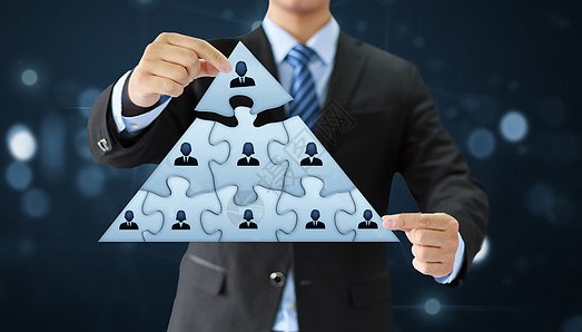 组织运营之组织设计与流程优化,课程,第1张