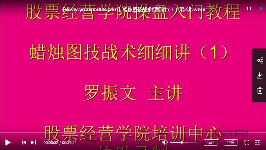 罗振文蜡烛图技战术细细讲 11集，罗振文详解蜡烛图技战术，深度解析市场走势的秘密 11集,讲解,11集,第2张