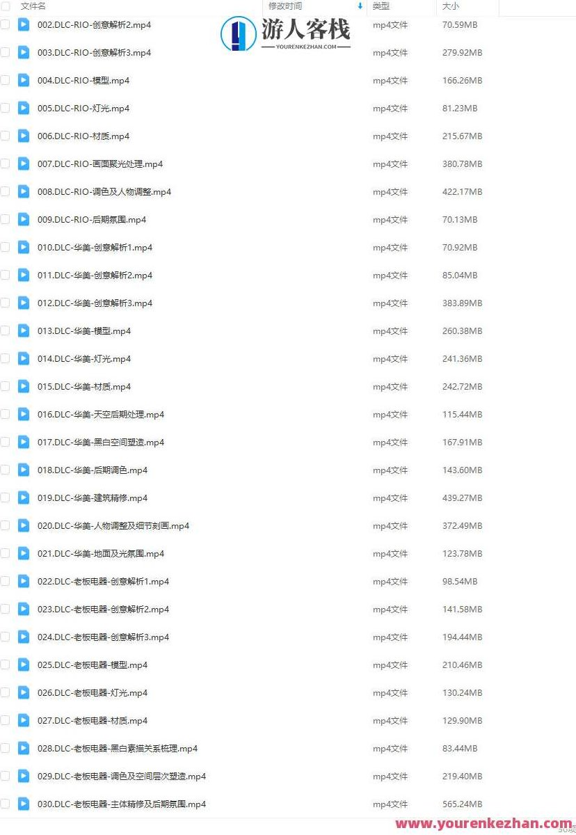 真实商业案例全流程详解2023全新DLC，2023全新DLC，真实商业案例全流程深度解析与实践指南,课程,制作,创意,第2张