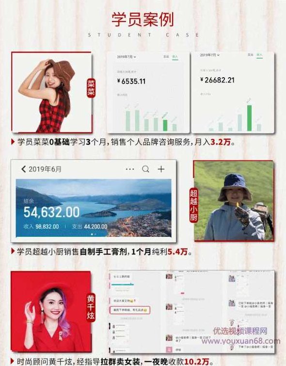 《朋友圈成交训练营》开启收入倍增之路，200个好友 如何月入过万？朋友圈营销秘籍，200好友月入过万，开启你的收入倍增之旅,课程,设计,训练营,第3张