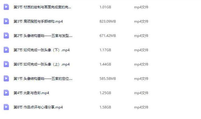 鸣海响太iPad帅气男性头像插画班2023，2023年鸣海响太iPad艺术插画班，男性头像的魅力展现,课程,基础,第2张