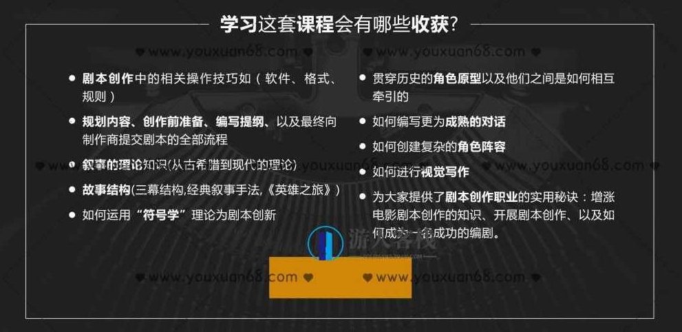 新片场- 好莱坞编剧教学大师 剧本创作大师班视频教程 电影剧本写作基础_百度云网盘视频课程，好莱坞编剧教学大师，电影剧本写作基础视频教程,课程,视频教程,视频,第2张