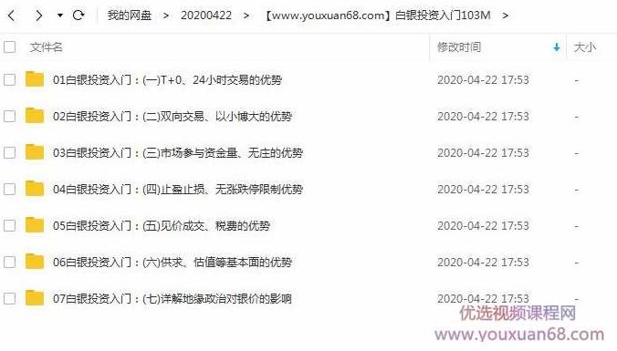 5分钟学会炒白银投资入门课程，5分钟速成，炒白银投资的入门与策略解析