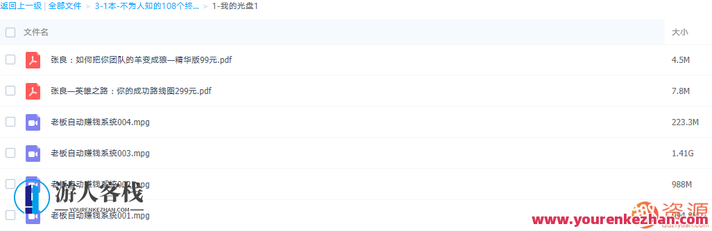 108个不为人知的赚钱模式,揭秘108个赚钱秘籍,财富新途径,518智库,秘籍,第2张 108个不为人知的赚钱模式,揭秘108个赚钱秘籍,财富新途径,518智库,秘籍,第2张