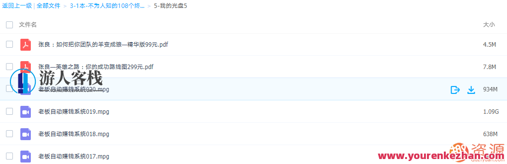 108个不为人知的赚钱模式,揭秘108个赚钱秘籍,财富新途径,518智库,秘籍,第6张 108个不为人知的赚钱模式,揭秘108个赚钱秘籍,财富新途径,518智库,秘籍,第6张