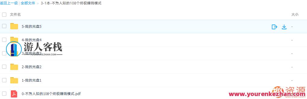 108个不为人知的赚钱模式,揭秘108个赚钱秘籍,财富新途径,518智库,秘籍,第7张 108个不为人知的赚钱模式,揭秘108个赚钱秘籍,财富新途径,518智库,秘籍,第7张