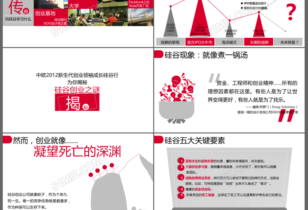 李善友 中欧新生代创业领袖成长营演讲讲课实录 高清视频及PPT全集，李善友教授中欧创业营演讲实录，新生代领袖的成长与未来展望高清视频及PPT全集,课程,视频,高清,第1张