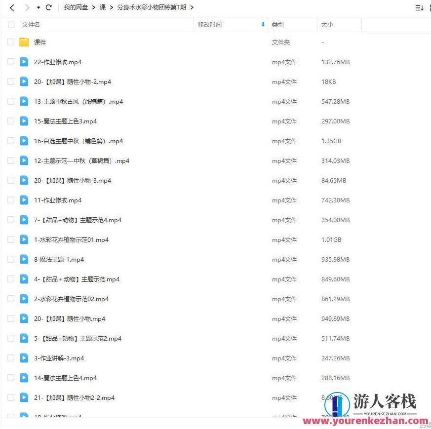 分身术水彩小物团练第1期2023年，2023年分身术水彩小物团练，创意启航，共绘艺术之旅,课程,设计,教学,第2张