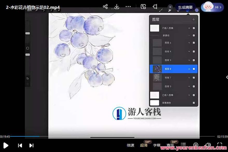 分身术水彩小物团练第1期2023年，2023年分身术水彩小物团练，创意启航，共绘艺术之旅,课程,设计,教学,第3张