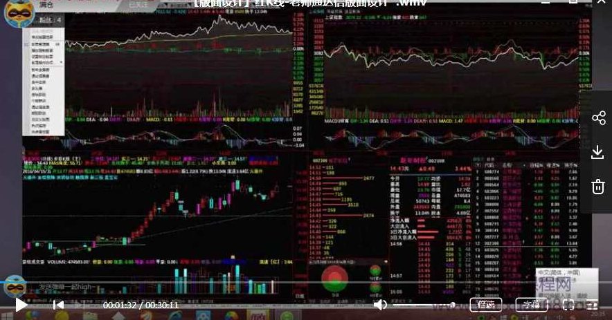 红K线-仓老师通达信版面设计视频教程，红K线，通达信版面设计视频教程——仓老师实战解析,视频,教程,设计,第1张